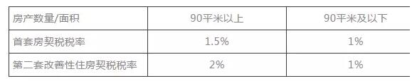 西安开公司