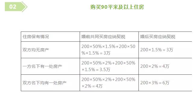 西安工商注册
