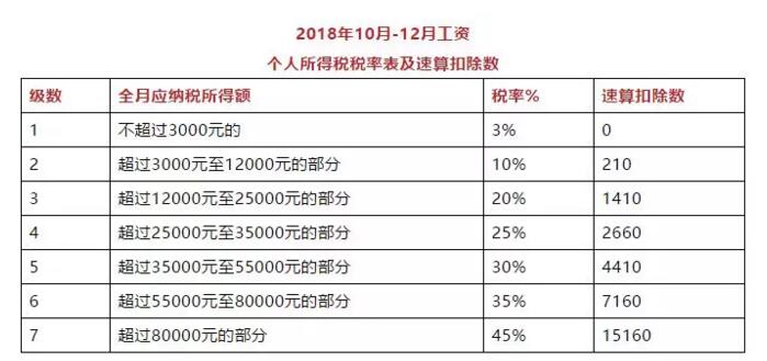西安财务公司